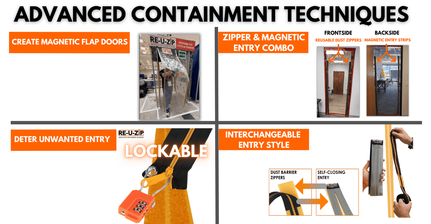 RE-U-ZIP™ INNOVATIVE DUST BARRIER SOLUTIONS RE-U-ZIP®  MAGNETIC ENTRY STRIP™ (ONLY) | 6-PACK