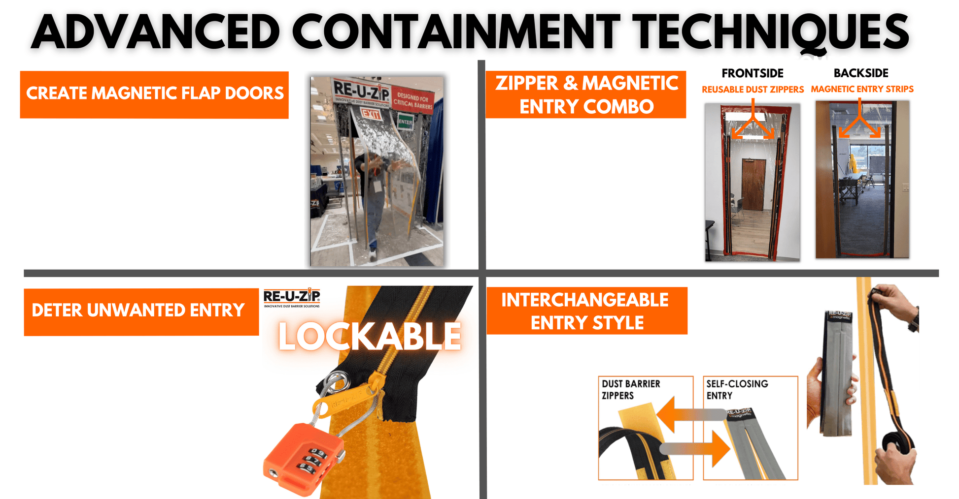 RE-U-ZIP™ INNOVATIVE DUST BARRIER SOLUTIONS RE-U-ZIP®  MAGNETIC ENTRY STRIP™ (ONLY) | 6-PACK