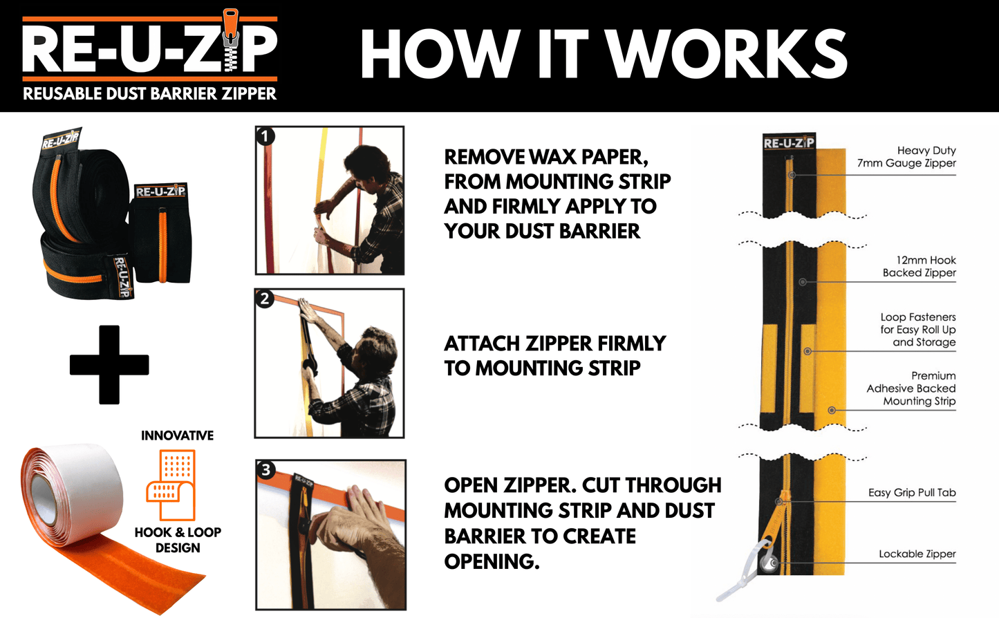 RE-U-ZIP INNOVATIVE DUST BARRIER SOLUTIONS Construction RE-U-ZIP® REUSABLE DUST BARRIER ZIPPER | STARTER KIT