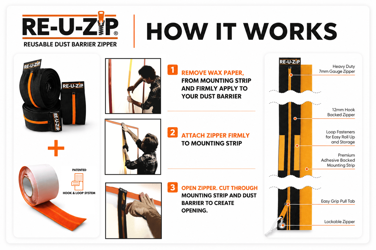 RE-U-ZIP® | DUST CONTAINMENT EVOLVED™ Construction RE-U-ZIP® Fail-Safe™ Reusable Dust Barrier Zipper | Starter Kit
