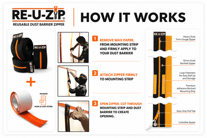 RE-U-ZIP® | DUST CONTAINMENT EVOLVED™ Construction RE-U-ZIP® Fail-Safe™ Reusable Dust Barrier Zipper | Starter Kit