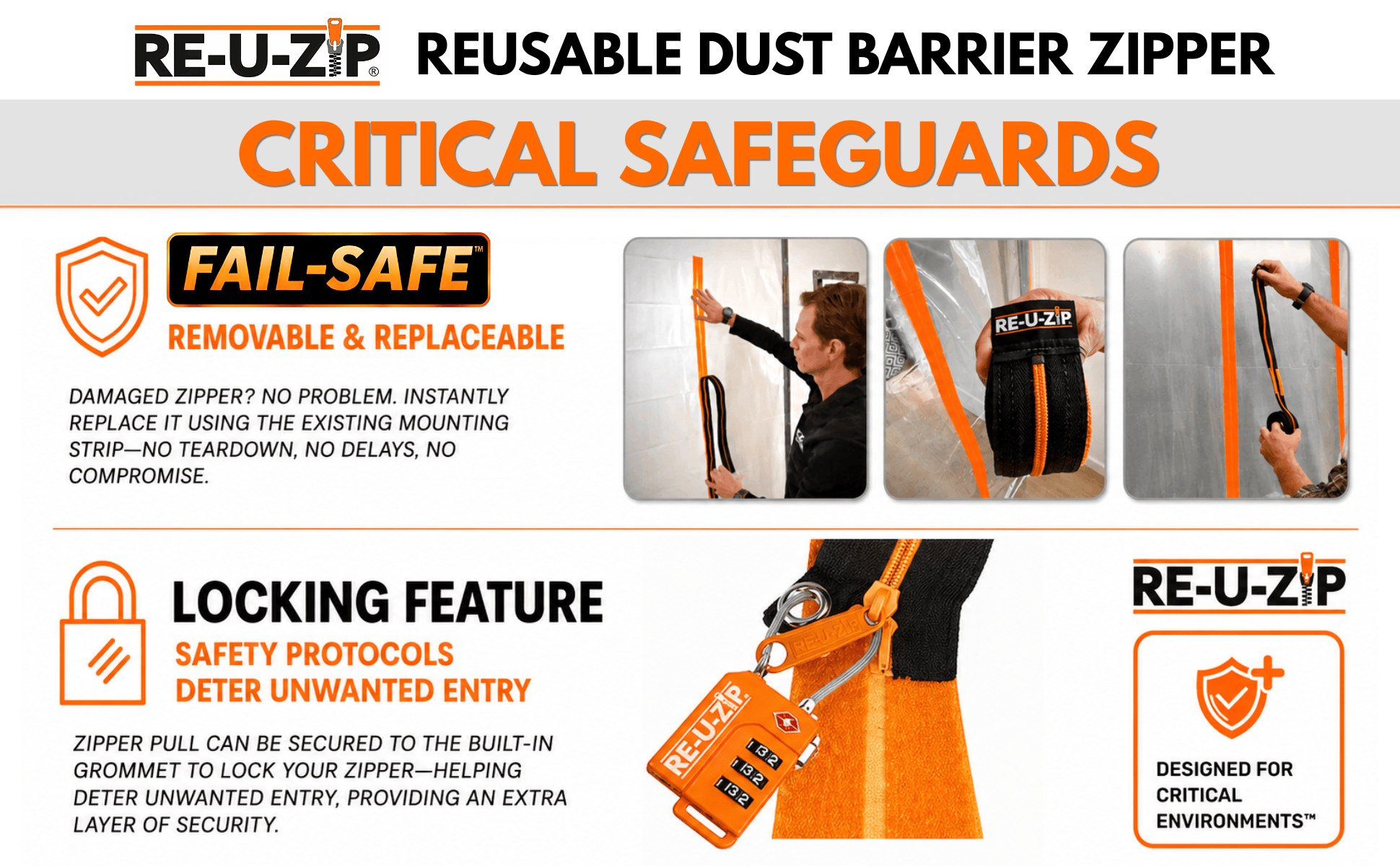 RE-U-ZIP® | DUST CONTAINMENT EVOLVED™ Construction RE-U-ZIP® Fail-Safe™ Reusable Dust Barrier Zipper | Starter Kit