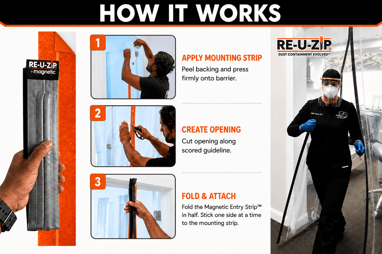 RE-U-ZIP® | DUST CONTAINMENT EVOLVED™ Construction RE-U-ZIP® Self-Closing Magnetic Entry Strip™ | Pro Bundle