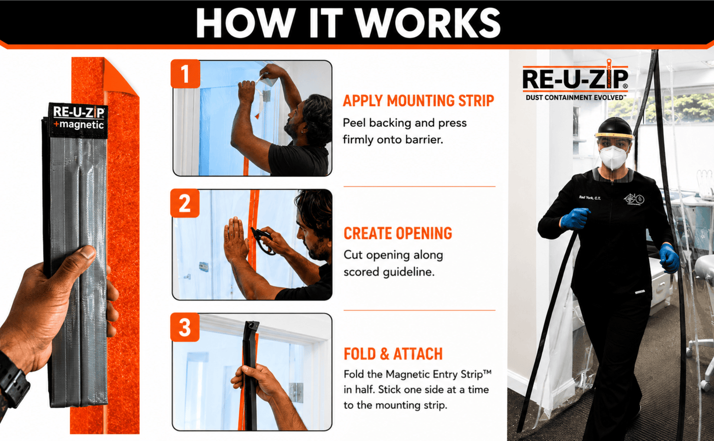 RE-U-ZIP® | DUST CONTAINMENT EVOLVED™ Construction RE-U-ZIP® Self-Closing Magnetic Entry Strip™ | Starter Kit
