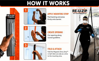 RE-U-ZIP® | DUST CONTAINMENT EVOLVED™ Construction RE-U-ZIP® Self-Closing Magnetic Entry Strip™ | Starter Kit