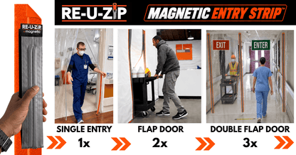 RE-U-ZIP® | DUST CONTAINMENT EVOLVED™ Construction RE-U-ZIP® Self-Closing Magnetic Entry Strip™ | Starter Kit